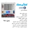 کولر آبی 2800 جنرال و توربو مدل موتور الکتروژن با پایه (پس کرایه)
