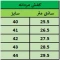 کفش کتونی مردانه مدل وگاس رنگ سفید طوسی