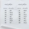 کتونی مردانه نیوبالانیس 530 سفید (37تا44)